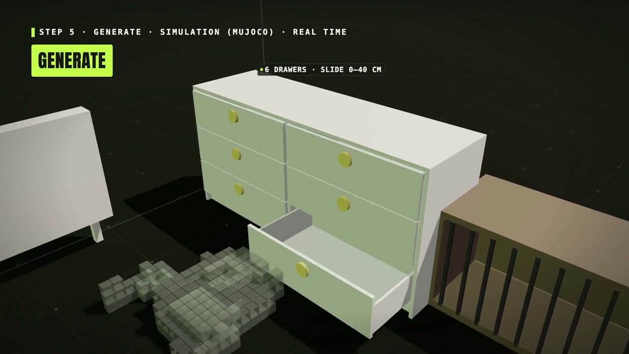 Room capture used to build a robot simulation environment