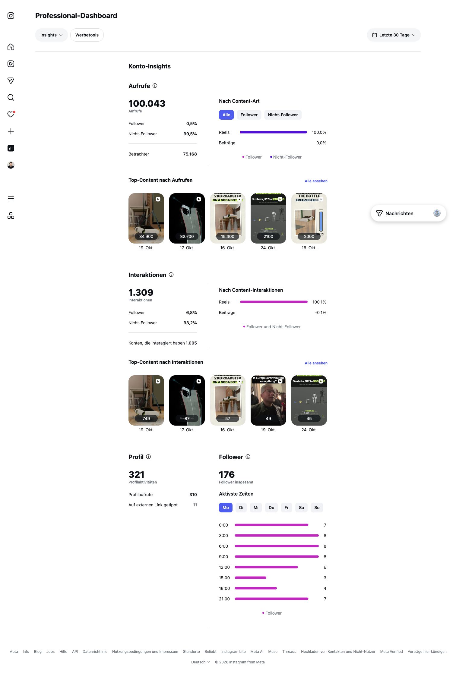 Instagram account Insights: last 30 days, captured 27 October 2026.