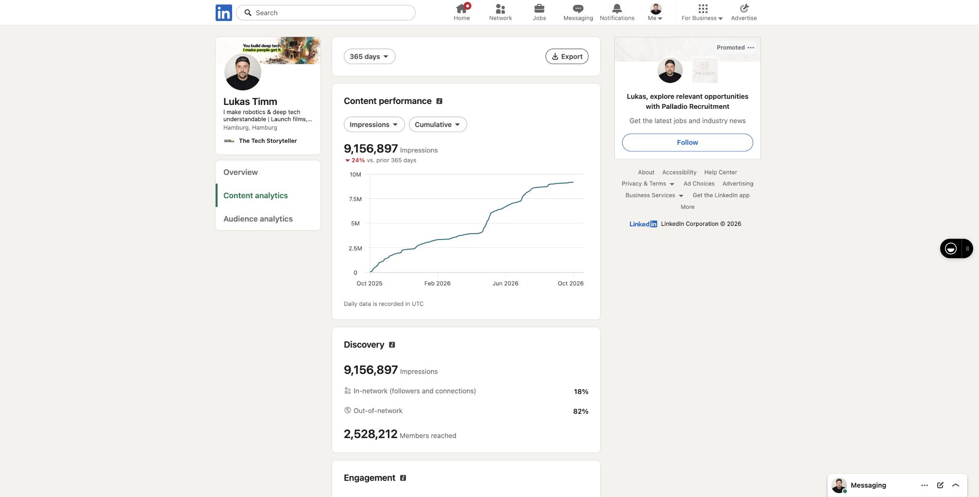 Native LinkedIn Analytics: 9,156,897 impressions, 28 October 2025–27 October 2026.