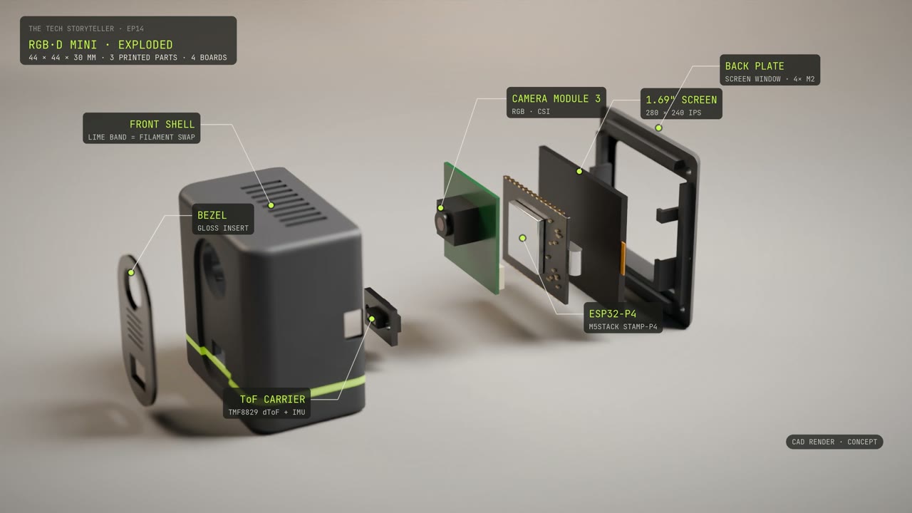 RGB·D Mini exploded CAD study from the original design film