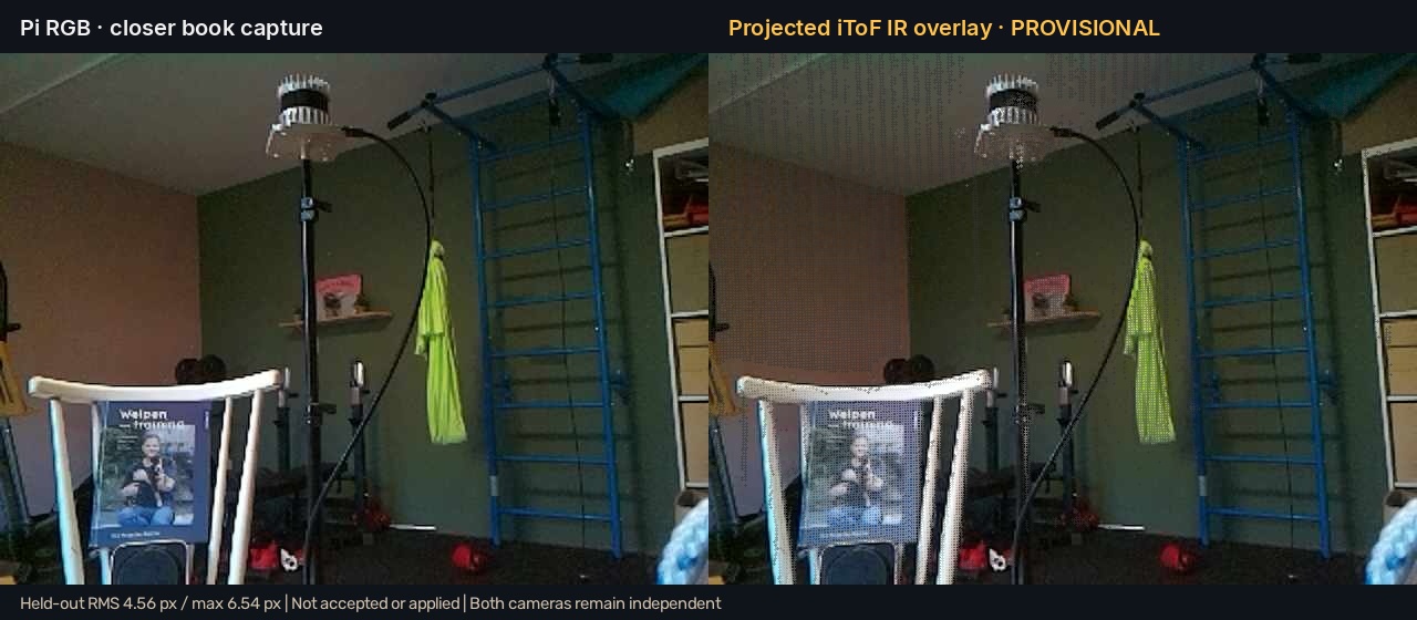 Real Pi RGB image beside the provisional projected iToF infrared overlay