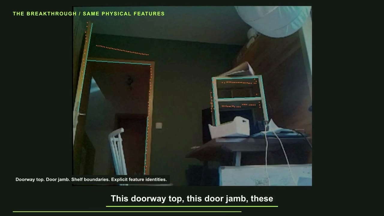 Reusing the same physical room boundaries to check the projection.