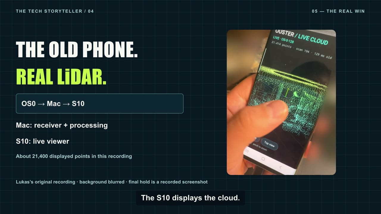 The Samsung S10 displays live LiDAR through the Mac bridge; processing stays on the Mac.
