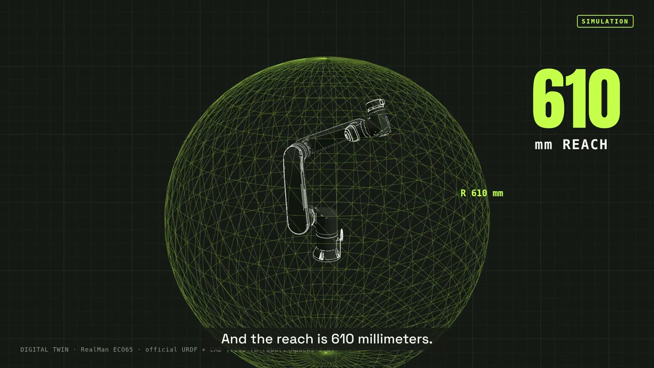 A rendered reach envelope around the arm; the episode labels its 610 mm reach.