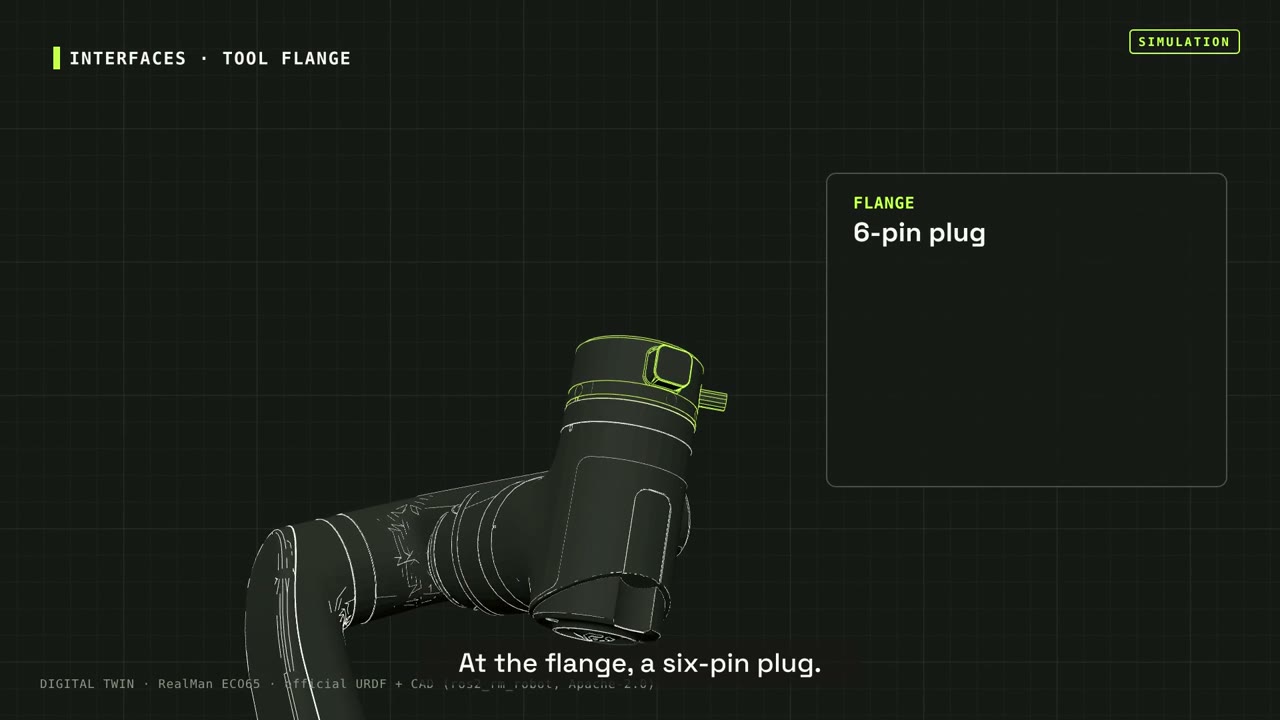 A close look at the digital tool flange and its six-pin connection.