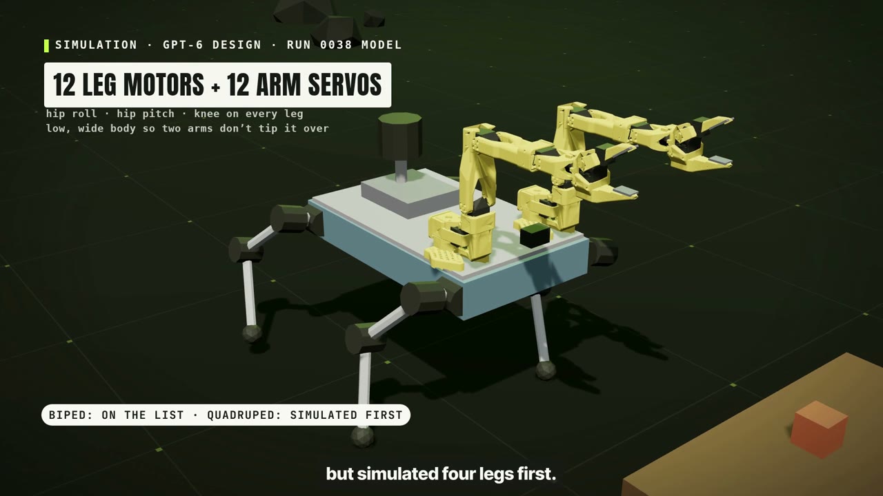 The simulated quadruped carries two SO-101 arms above its four legs.