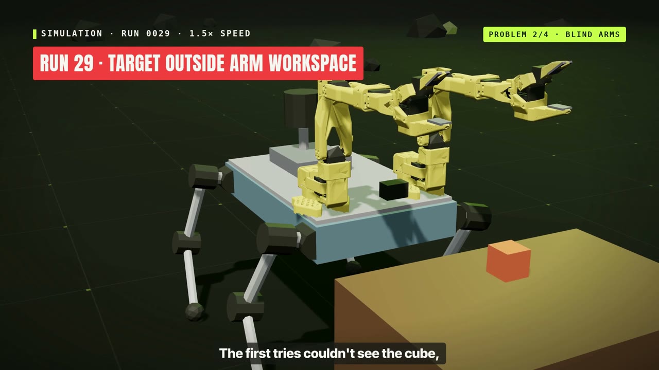 Run 29: the target lies outside the arm workspace.