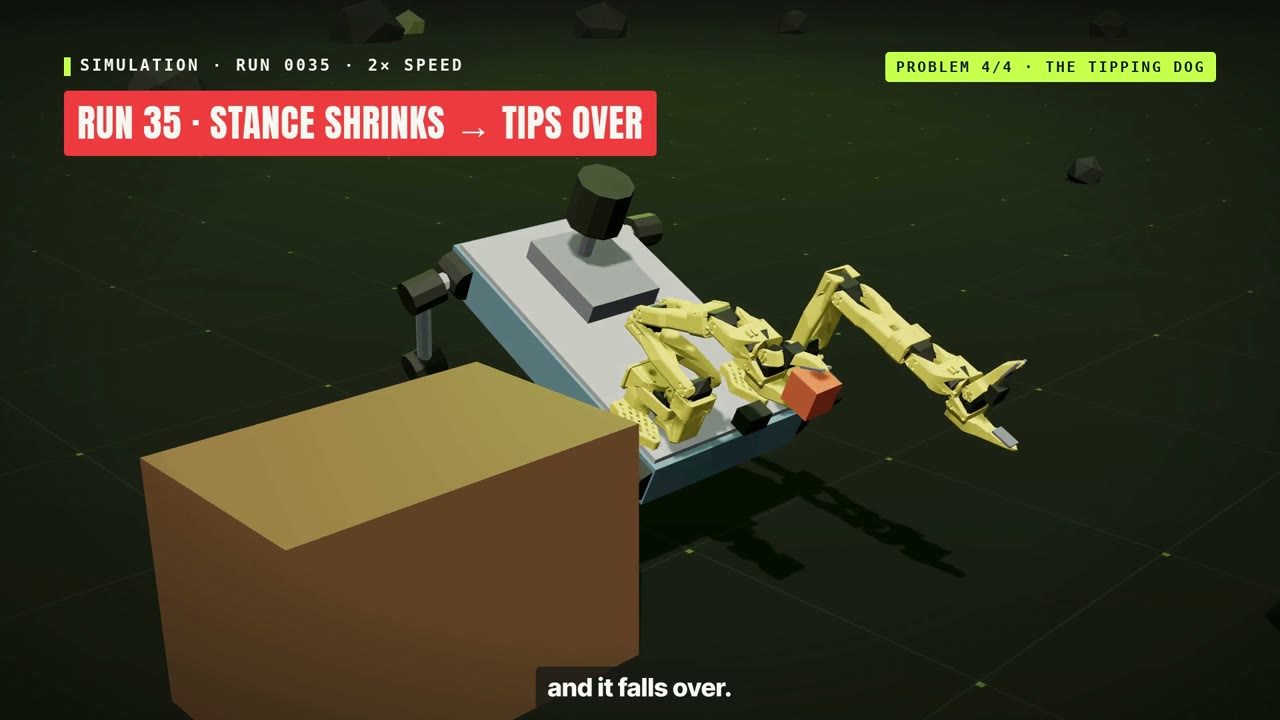 Run 35: a shrinking stance ends with the robot tipping over.