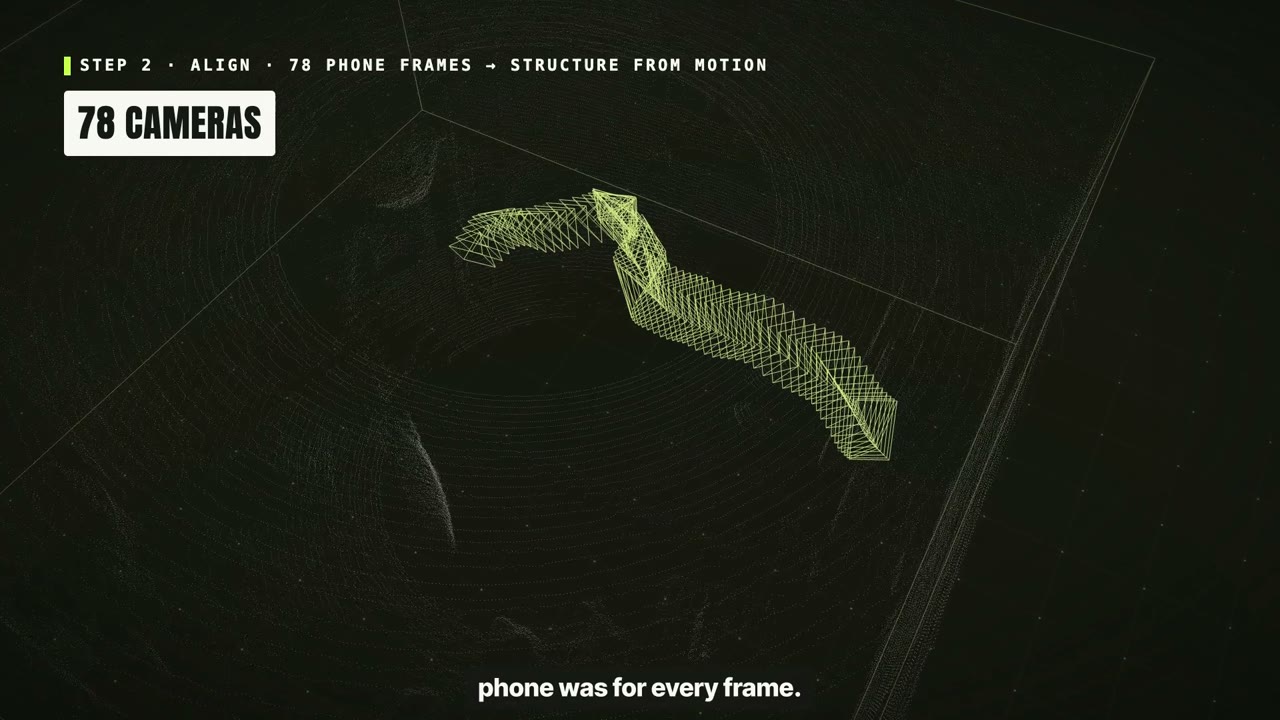 Seventy-eight phone camera poses provide the structure-from-motion alignment.