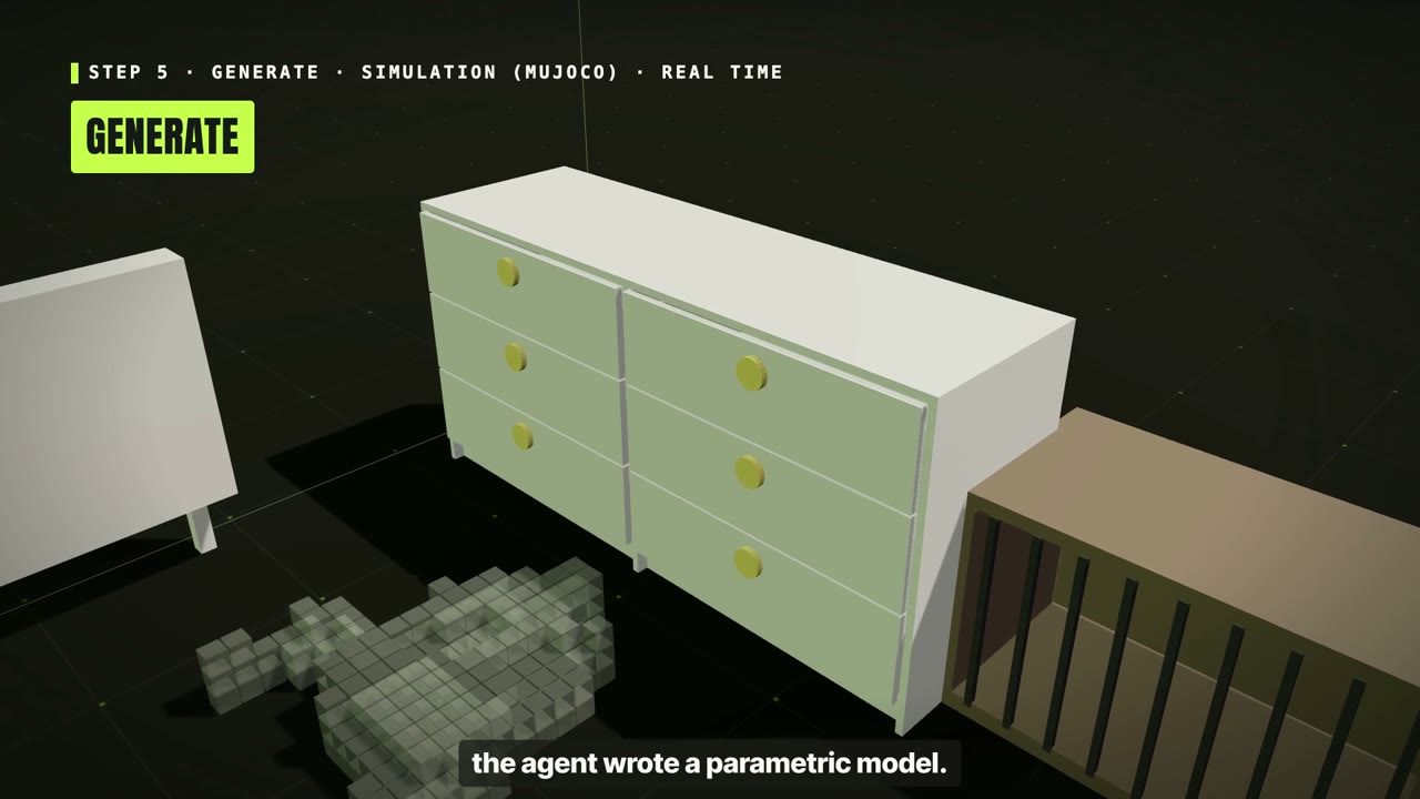 Parametric drawers turn static room geometry into articulated simulated objects.