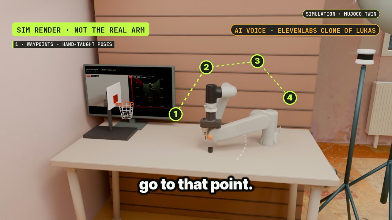 The simulated ECO65 follows a numbered throwing path in the desk digital twin.