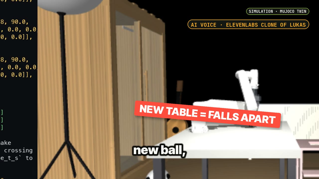 An earlier simulated desk setup falls apart during the experiment.