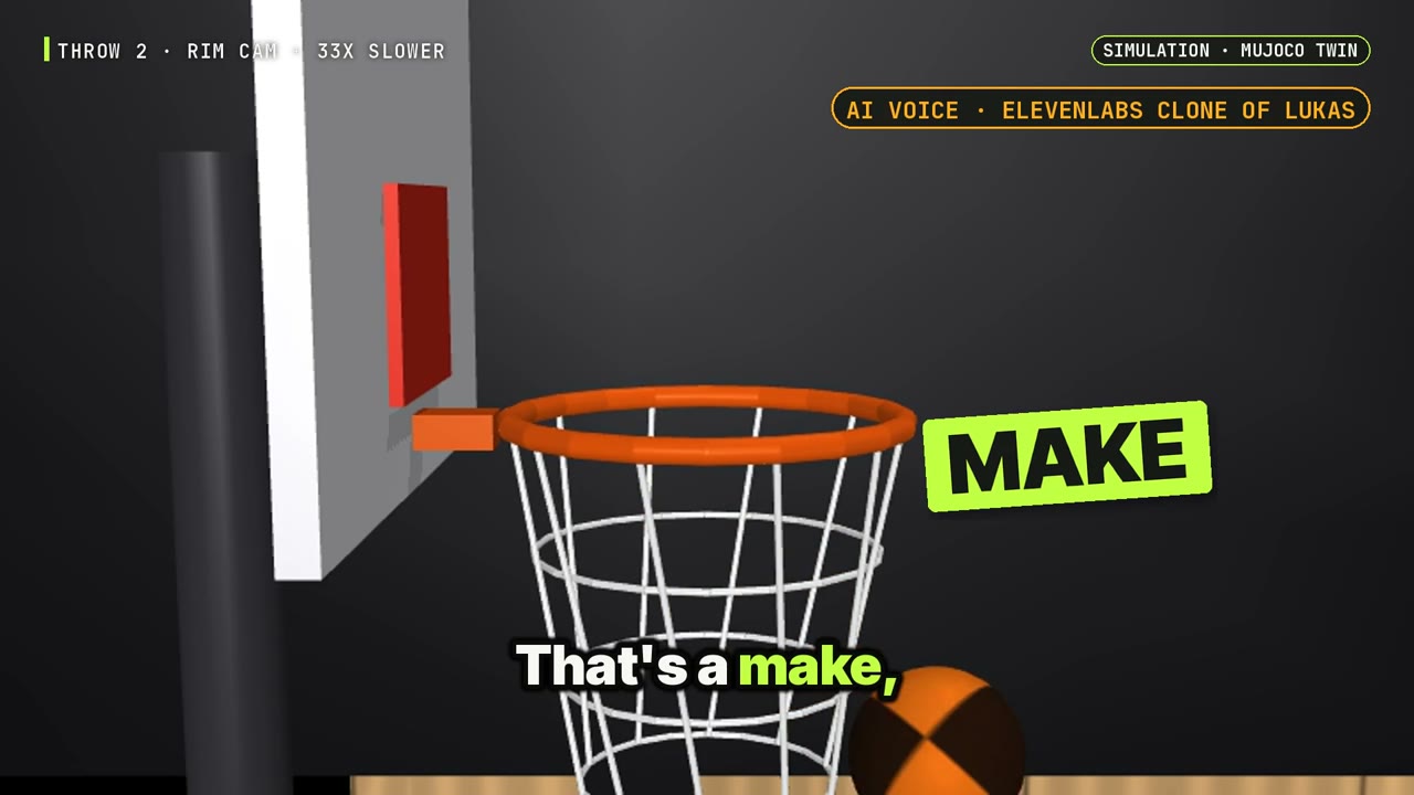 The rim replay reveals a made basket in the simulation.