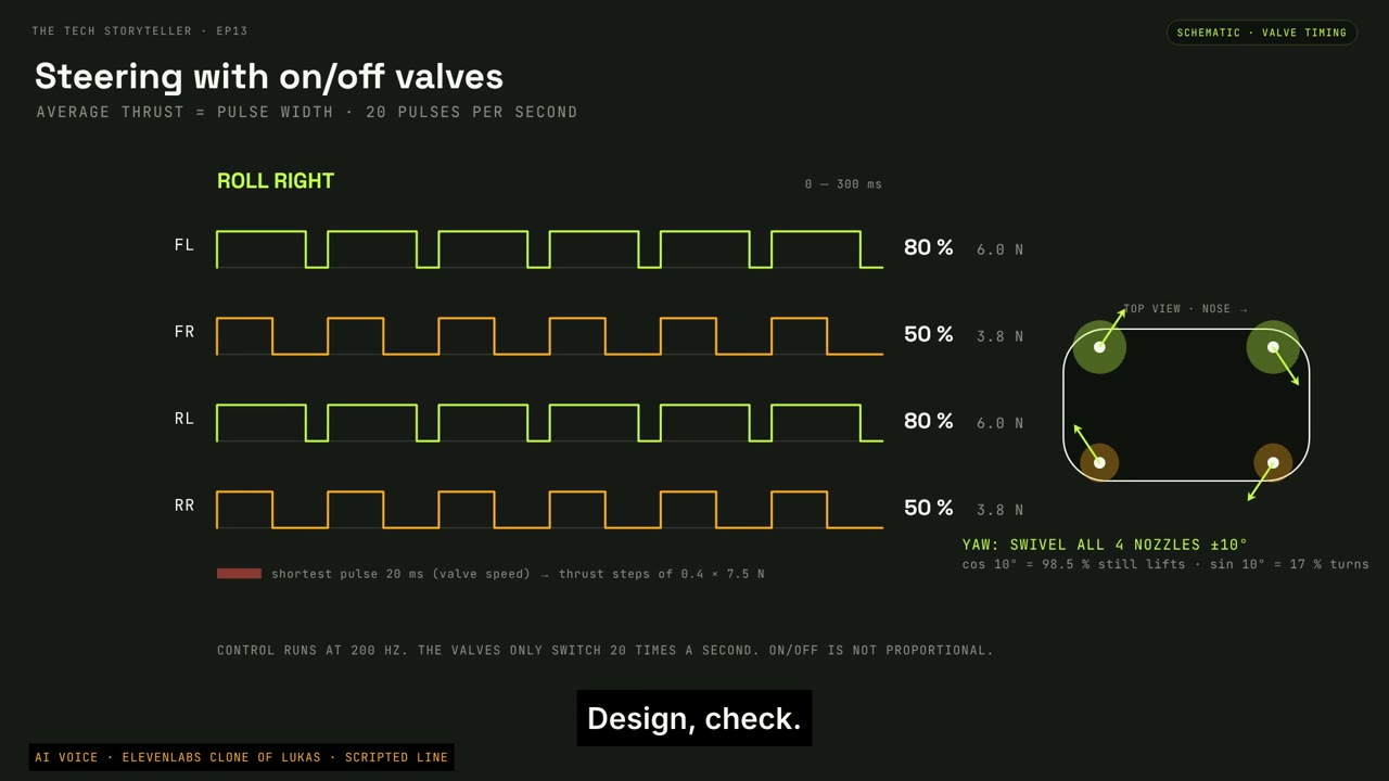 The episode illustrates steering by varying the timing of on/off valves.